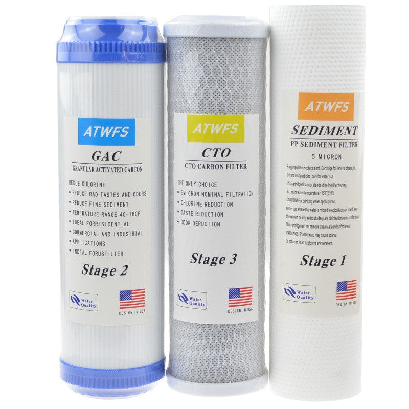 Water filter replacement cartridge