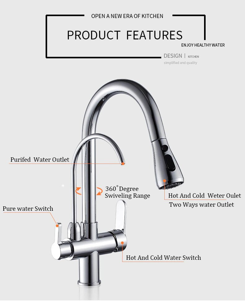 Chrome 2 way Kitchen faucet and  5 Stage reverse osmosis system Combo Kit