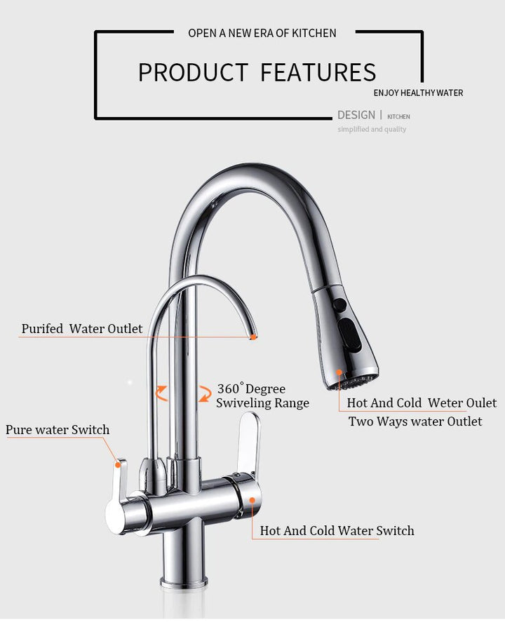 Chrome 2 way Kitchen faucet and  5 Stage reverse osmosis system Combo Kit