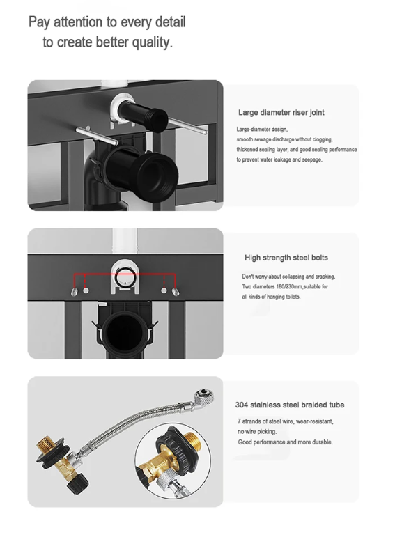 Combo set- Wall hung toilet Dual Flush completed Cistern Tank Carrier , Bowl and Actuator Plate Completed Set