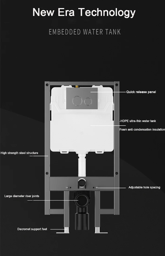 Combo set- Wall hung toilet Dual Flush completed Cistern Tank Carrier , Bowl and Actuator Plate Completed Set