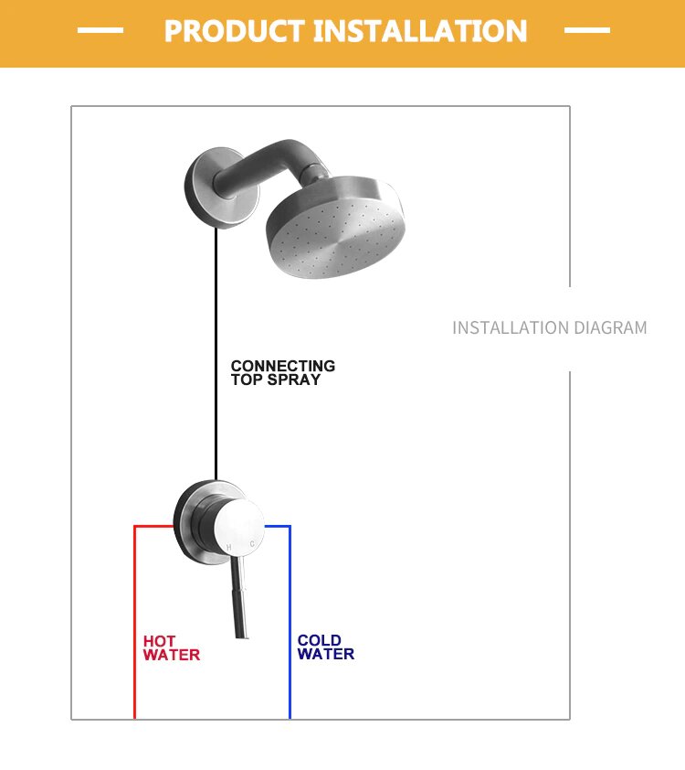 Brushed Stainless Steel Pressure Balance Shower Kit