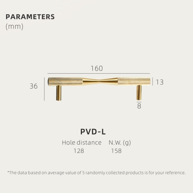 Nordic design Black - Gold polished  Cabinet door handles